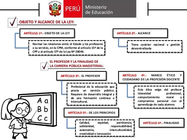 ley 29062 carrera publica magisterial